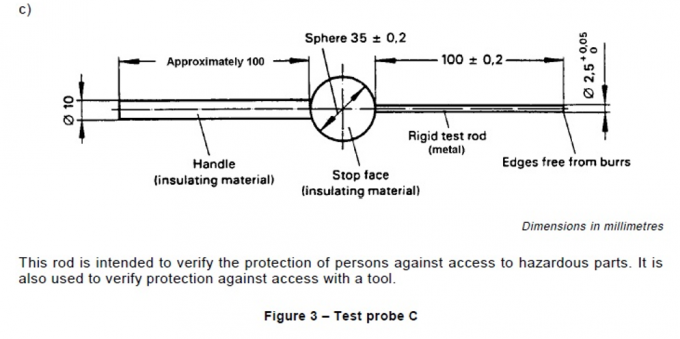 危険な部品のためのテストが調査CテストすることをIEC61032図3保護は確認する 0