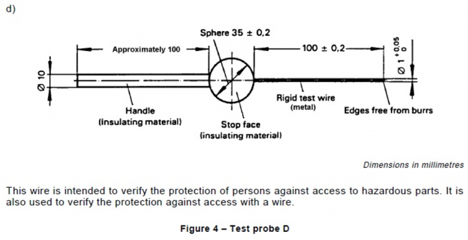 危険な部品のためのテストが調査DテストすることをIEC61032図4保護は確認する 0
