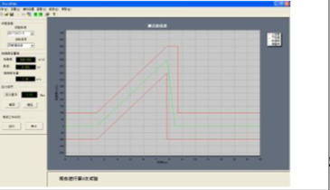 振動弱まることのIEC 62133-1電池加速衝撃試験システム 2