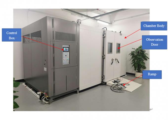 IEC 1251 太陽パネル試験のためのPLC制御付き恒温湿度室 2