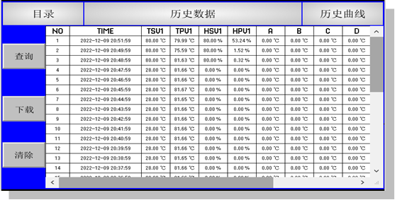 IEC60068 -70°C ウォークイン温度と湿度 環境試験室 6m3 13