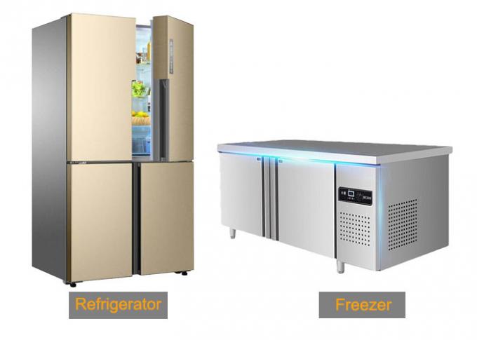 世帯の冷蔵庫の冷凍庫のための性能試験のエネルギー効率の実験室 0