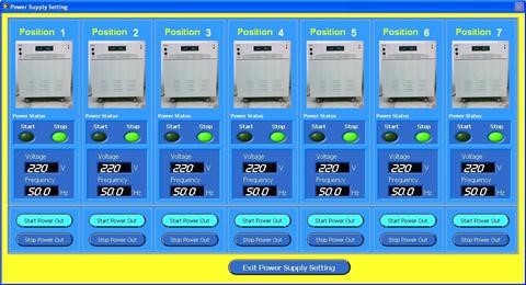 世帯の冷凍の電気器具のためのエネルギー効率の温度および湿気テスト部屋 2