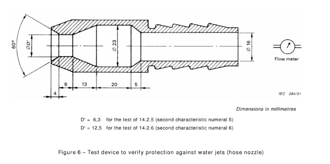 IPX1~IPX6広範囲水進入試験装置、ステンレス鋼の部屋IEC 60529 1