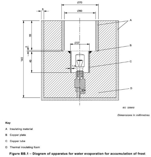フロストの蓄積の水蒸発のためのIEC 60335-2-24図BB.1の電化製品の試験装置 0