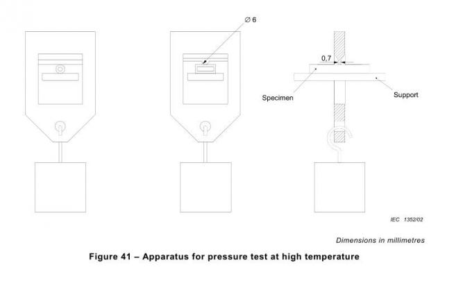 高温の圧力試験のためのIEC 60884-1図41コードの刻み目の器具 0