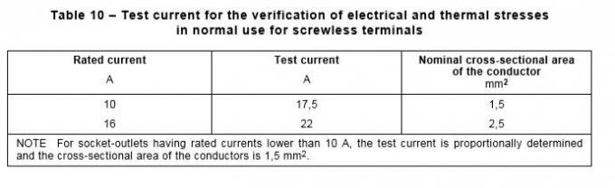 電気IEC 60884-1節12.3.11スイッチ生命テスターのScrewlessターミナルおよび熱耐久度テストの器具 0