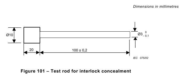 連結の隠蔽のためのIEC 60335-2-25図101堅くされた鋼鉄テスト棒 0