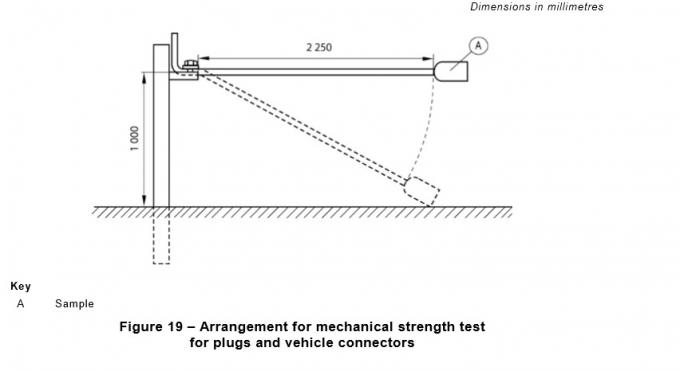 IEC 62196-1 Rewireableのプラグおよび車のコネクターの低下の試験装置 0