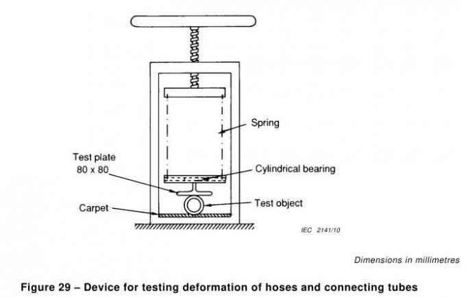 掃除機は1000のNの変形の試験装置IECに60312ホースで水を掛ける 0