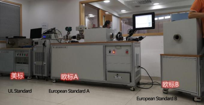 IEC 60312の掃除機の性能試験システム ヨーロッパ規格B 0