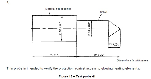 IEC60335-1 第8項1.3 光や熱成分の試験探査機 41 0
