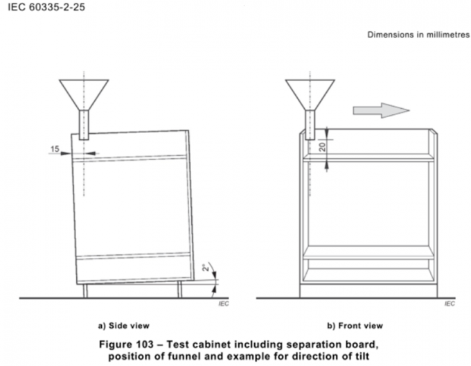 IEC 60335-2-25 図102 マイクロ波炉試験用のフンネル付き試験キャビネット 1