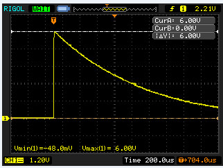 統合されたインパルス電圧 テスト器具/50の1.2のµs 10/700のµs 1